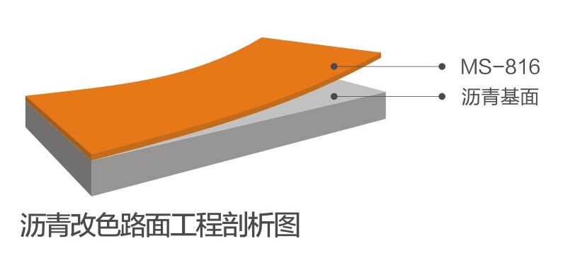 沥青改色路面系统